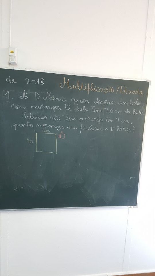 Quadros de Matemática