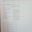 Quadros de Matemática