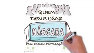 😷Quem deve usar MÁSCARA para parar a propagação do CORONAVÍRUS?😷😷