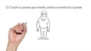 Coaching Escolar - Seus benefícios no desenvolvimento dos alunos